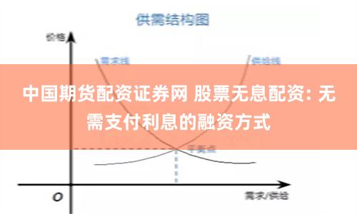 中国期货配资证券网 股票无息配资: 无需支付利息的融资方式