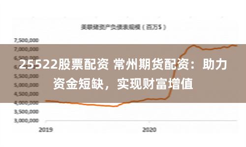 25522股票配资 常州期货配资：助力资金短缺，实现财富增值