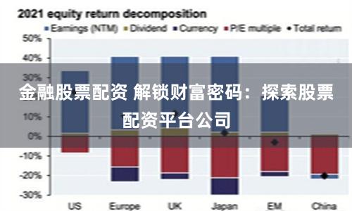 金融股票配资 解锁财富密码：探索股票配资平台公司